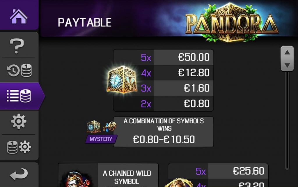 Play Pandora Online Slot 
