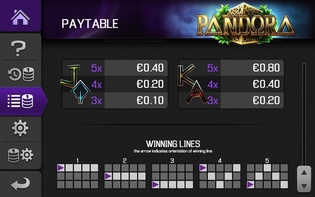 Pandora Slot by Apollo Games